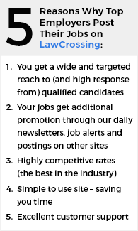 best job posting sites