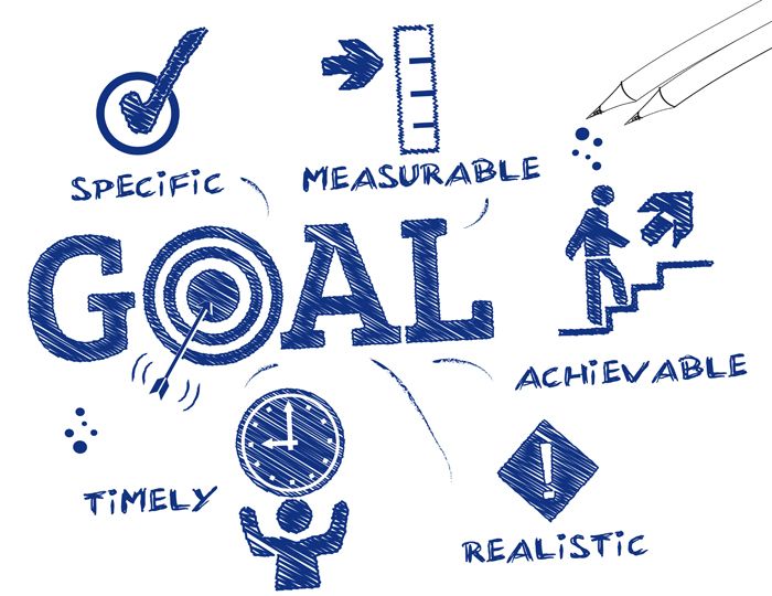GOALS - The Power Line to Success and Achievement