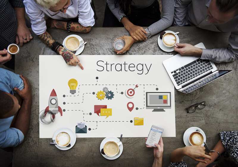Different Types Of Strategies Different Types Of Strategies