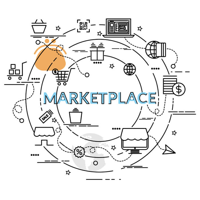 Math In The Marketplace
