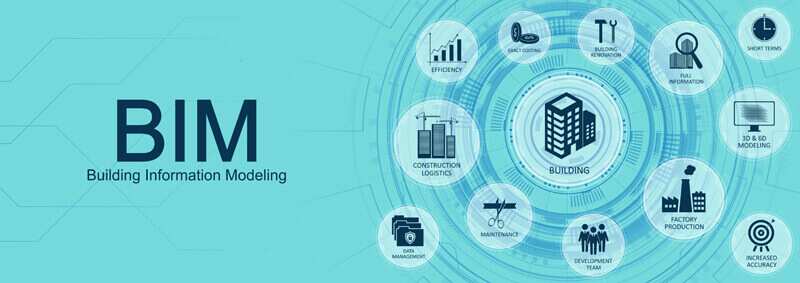 The Financial And Communicative Aspects Of A Self-Directed Career The Financial And Communicative Aspects Of A Self-Directed Career