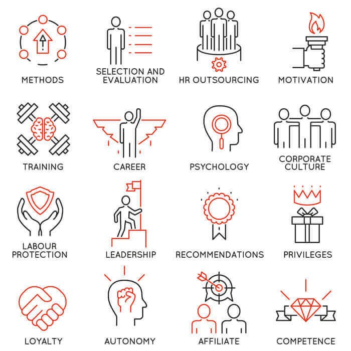 Do You Know These Facts On Self-Directed Careers?