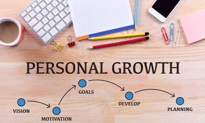 Importance Of Personality And Planning When Starting A Business