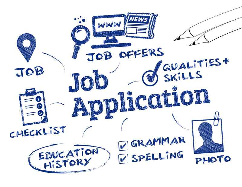 General Principles Of A Successful Job Search General Principles Of A Successful Job Search
