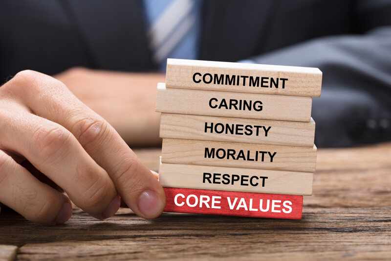 Some Correlates Of Work Values