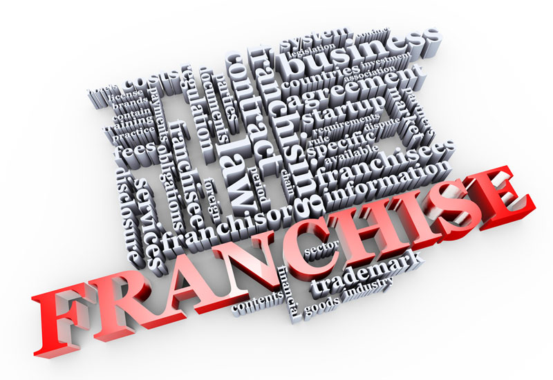 How To Identify And Develop A Good Franchise? How To Identify And Develop A Good Franchise?