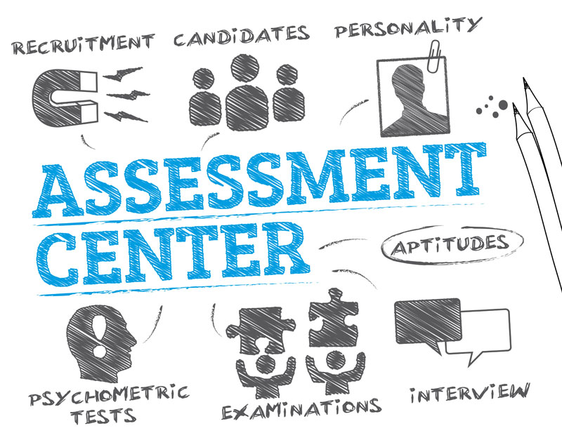 Consulting Profession and Assessing Yourself as Consultant