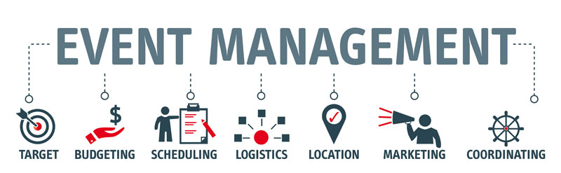 Marketing, Dependency and the Consulting Fees In Your Profession Marketing, Dependency and the Consulting Fees In Your Profession