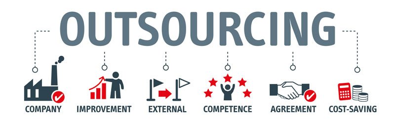 What Is Outsourcing And What Are Other Self directed Careers? What Is Outsourcing And What Are Other Self directed Careers?