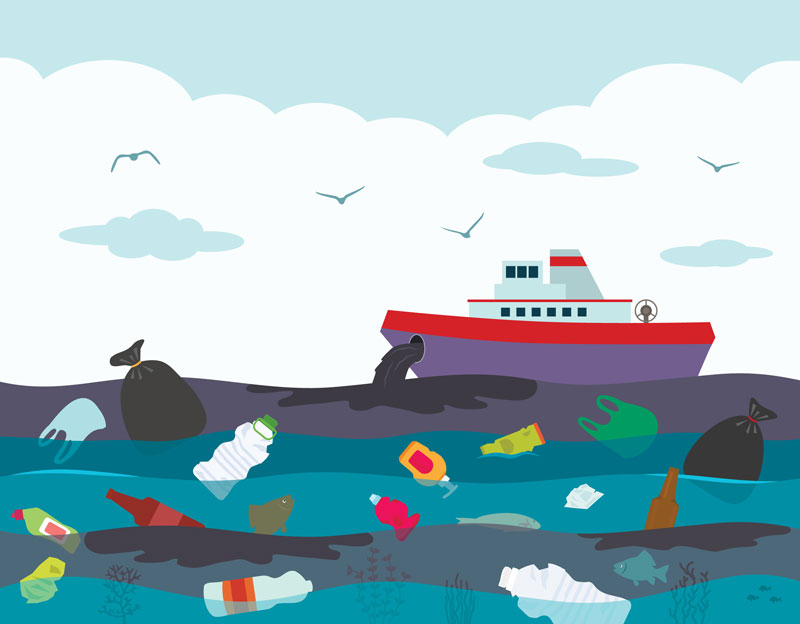 Know Your Micro Ecological Conditions And Your Stress Busters? Know Your Micro Ecological Conditions And Your Stress Busters?