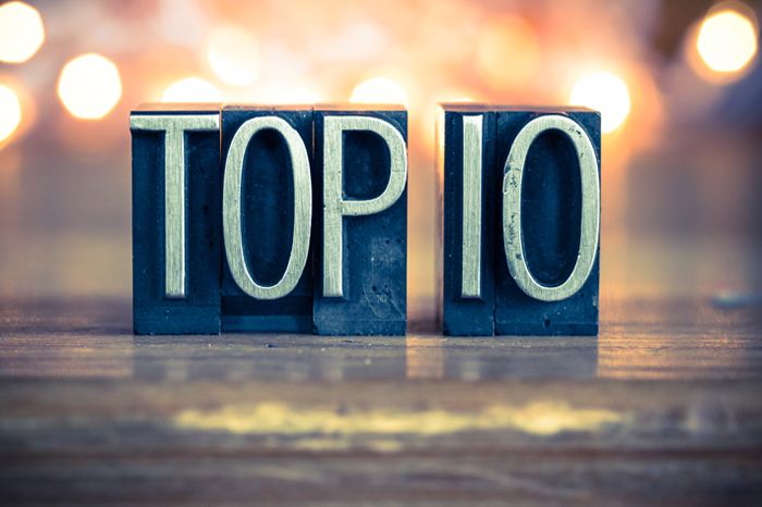 EmploymentCrossing’s Top 10 Most Popular Employer Articles of 2020