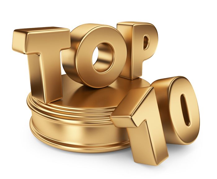 EmploymentCrossing’s Top 10 Most Popular Employer Articles of 2021