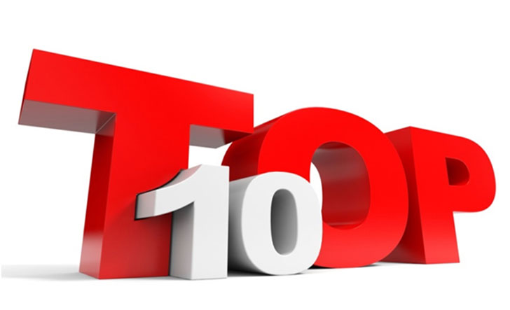 EmploymentCrossing’s Top 10 Most Popular Employer Articles of 2018 EmploymentCrossing’s Top 10 Most Popular Employer Articles of 2018