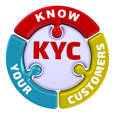 Identifying Your Customer As A Part Of Your Business Planning Identifying Your Customer As A Part Of Your Business Planning