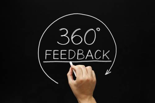 Find out if using 360 degree feedback is right for your company.