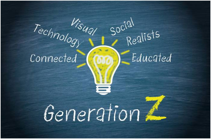 The Coming of the Z Generation in the Workforce