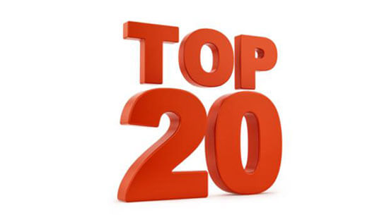 EmploymentCrossing’s Top 20 Most Popular Articles of 2015